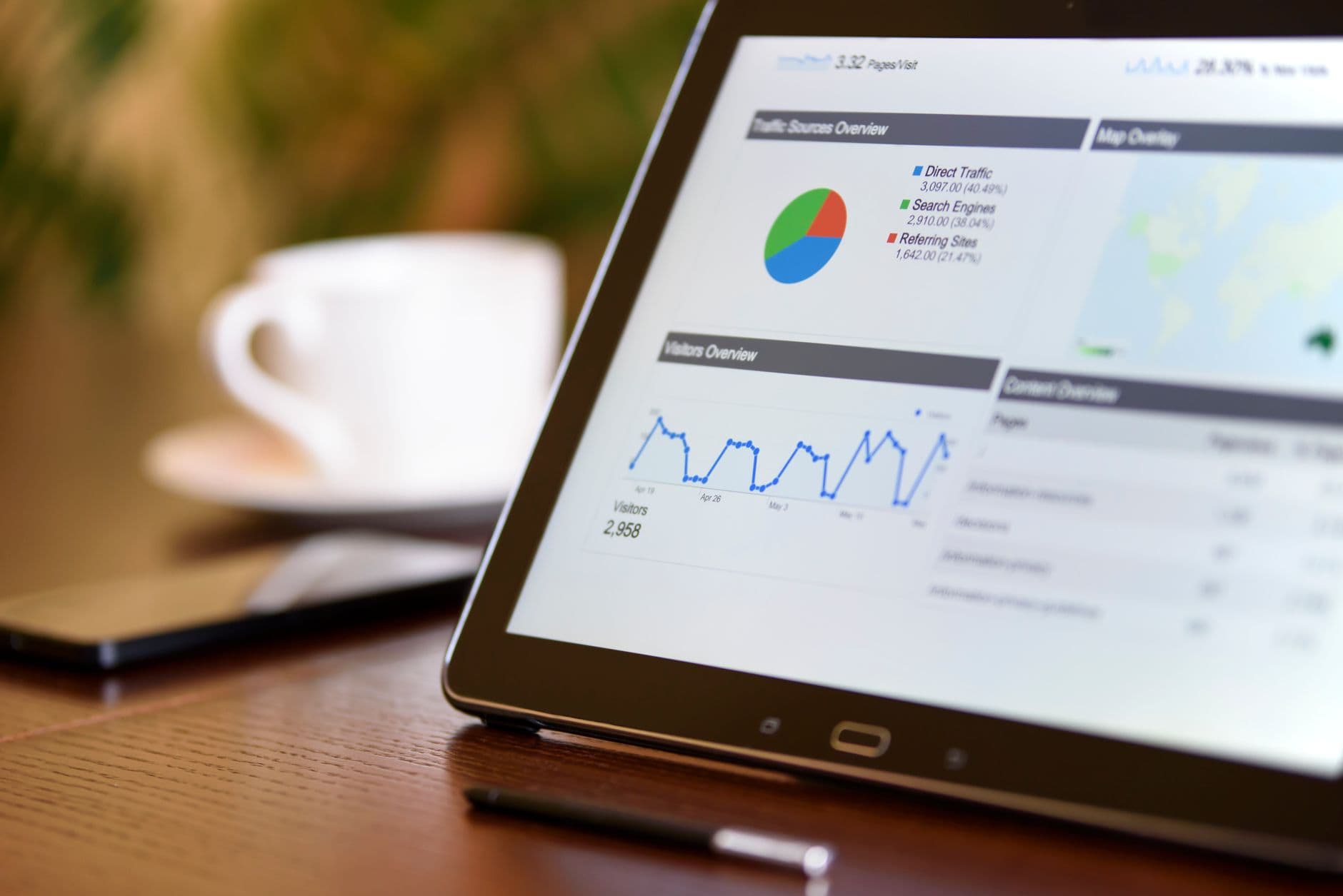 Streamline SEO Forecasting with Integrated Google Analytics and Automation Tools